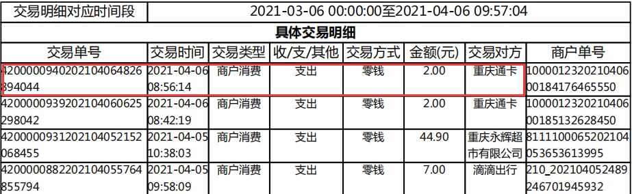 微信查岗功能怎么使用 微信查岗新技巧一查一个准