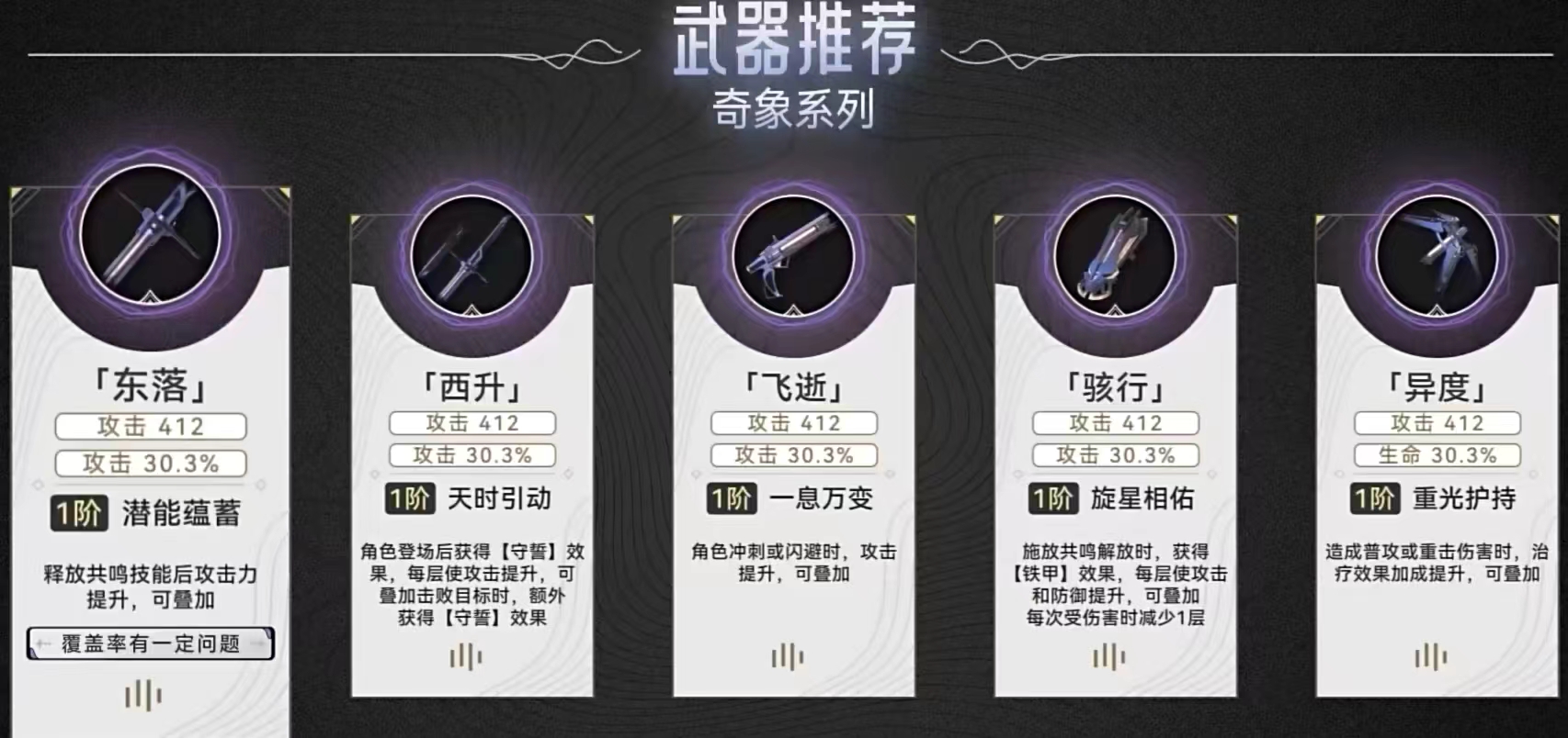 鸣潮飞逝武器是几星（鸣潮飞逝武器怎么样）插图1