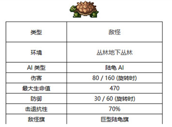 泰拉瑞亚巨型陆龟位置在哪里 巨型陆龟位置一览