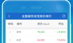 房价app哪个准确 热门准确查房价软件推荐）缩略图