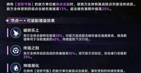 崩坏星穹铁道末日幻影怎么玩（末日幻影玩法介绍）插图