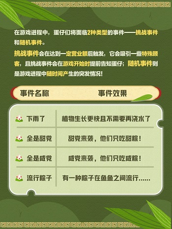 蛋仔派对我是蛋掌柜怎么玩 我是蛋掌柜活动玩法介绍