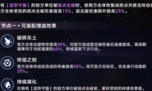 崩坏星穹铁道末日幻影怎么玩（末日幻影玩法介绍）缩略图