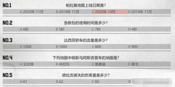 2024年绝地求生重返故地答题答案 pubg重返故地问题对应答案大全