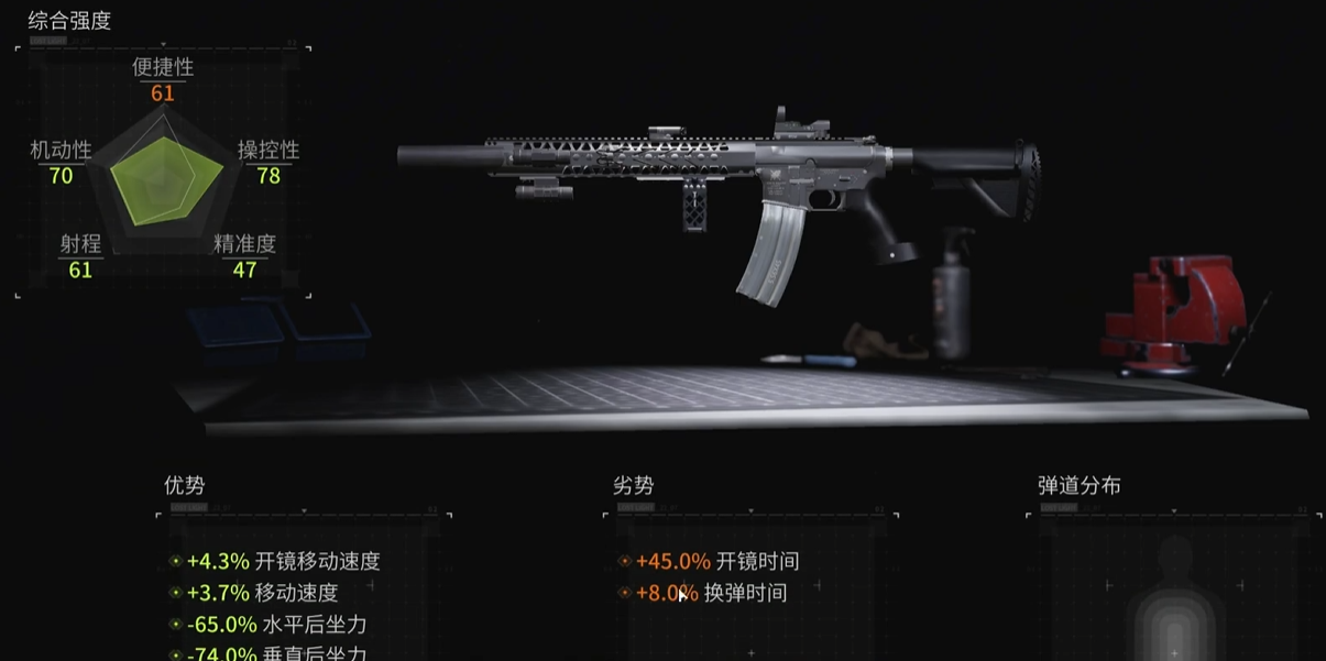 萤火突击M4A1哪里刷（萤火突击M4A1怎么获取）插图