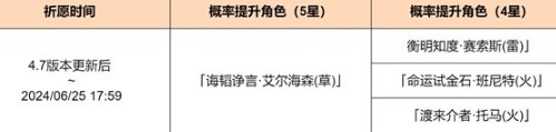 原神4.7上半祈愿池有什么 4.7上半祈愿池介绍