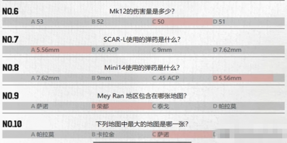 2024年绝地求生重返故地答题答案 pubg重返故地问题对应答案大全