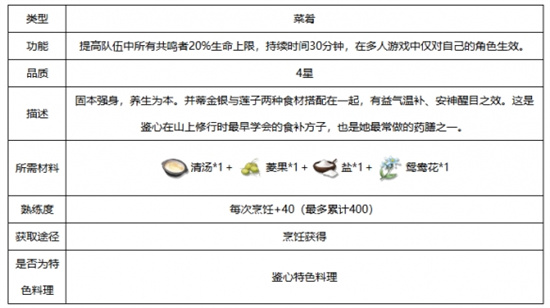 鸣潮金银莲子羹食谱配方是什么（鸣潮金银莲子羹食谱配方及做法一览）插图2