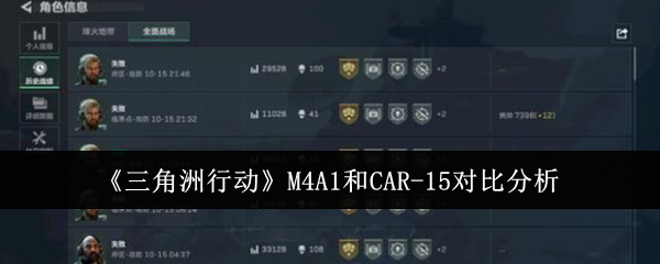 三角洲行动M4A1和CAR（15哪个好（三角洲行动M4A1和CAR（15对比分析）插图