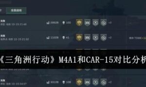 三角洲行动M4A1和CAR（15哪个好（三角洲行动M4A1和CAR（15对比分析）缩略图