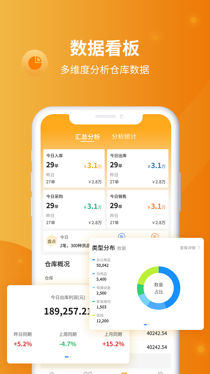 仓库管理软件有哪些（好用的仓库管理APP排行榜）插图1