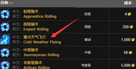 魔兽世界寒冷天气飞行在哪买（寒冷天气飞行宝典购买位置）插图4