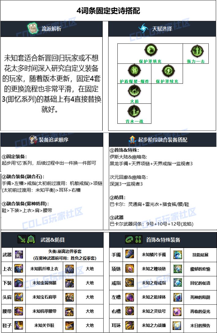 DNF2024国庆版本男散打毕业装备怎么搭配（DNF2024国庆版本男散打毕业装备一览）插图