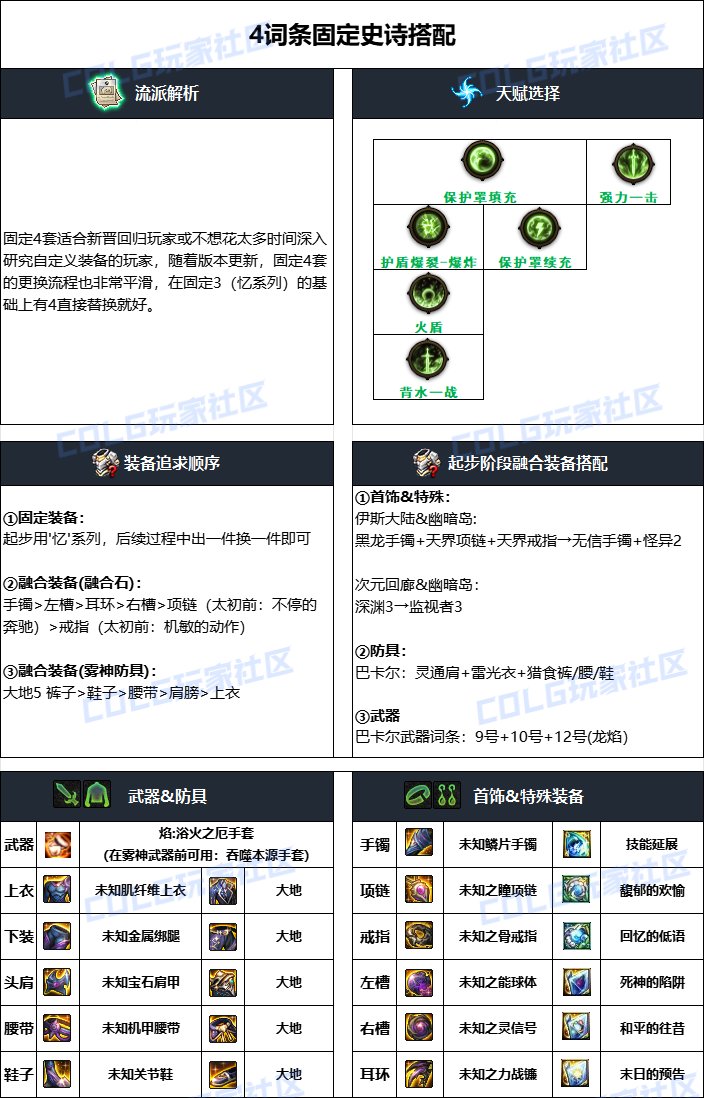 DNF2024国庆版本女气功毕业装备怎么搭配（DNF2024国庆版本女气功毕业装备一览）插图