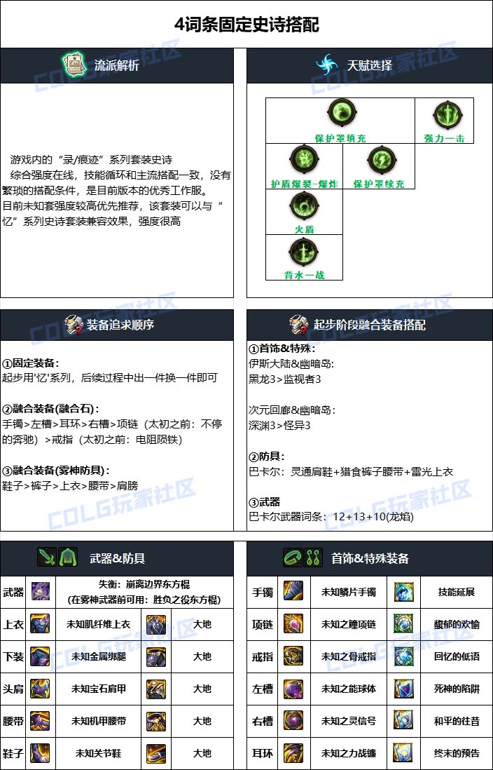 DNF2024国庆版本女柔道毕业装备怎么搭配（DNF2024国庆版本女柔道毕业装备一览）插图