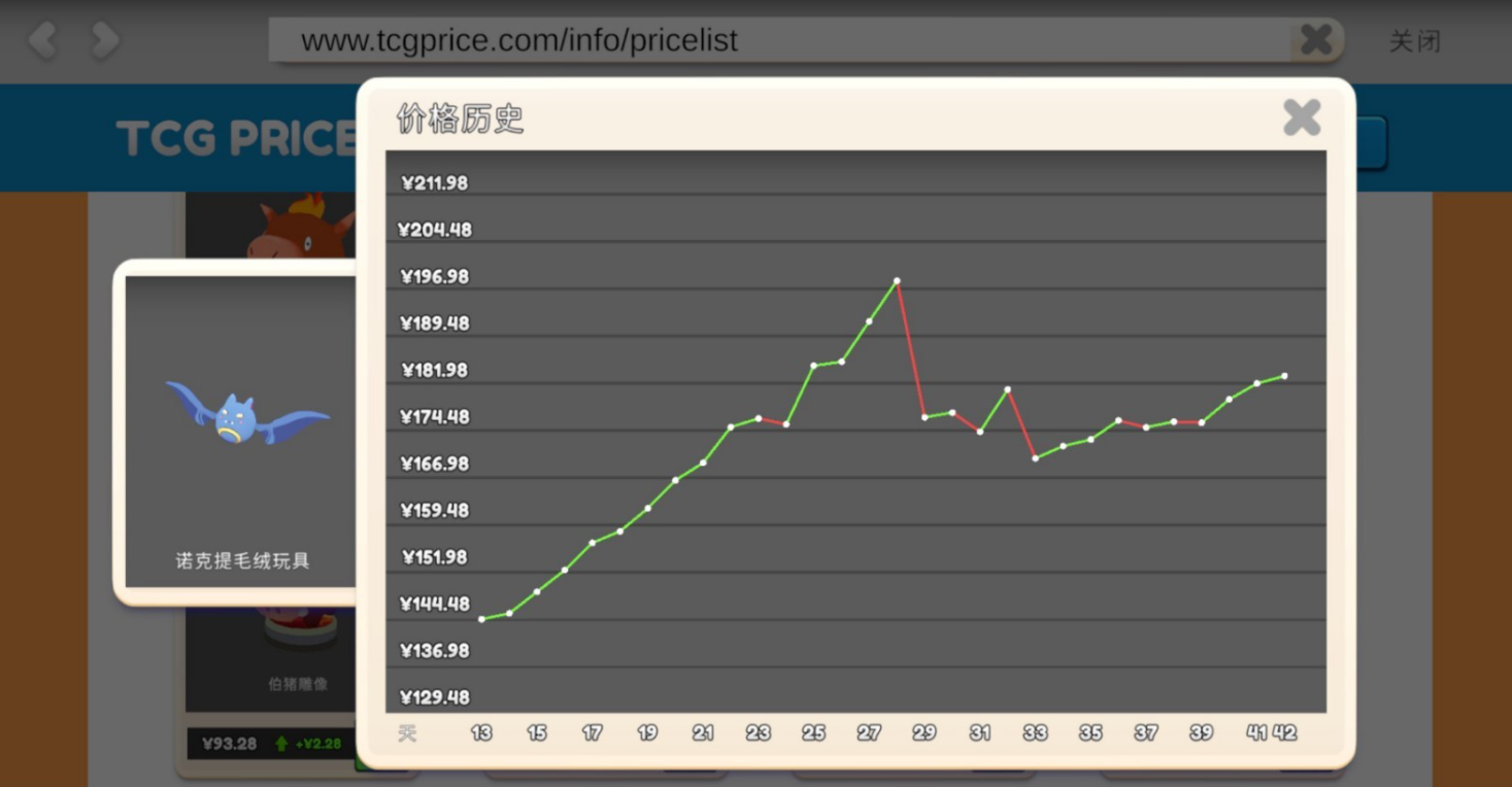 TCG卡牌商店模拟器好玩吗（TCG卡牌商店模拟器玩法介绍）插图2