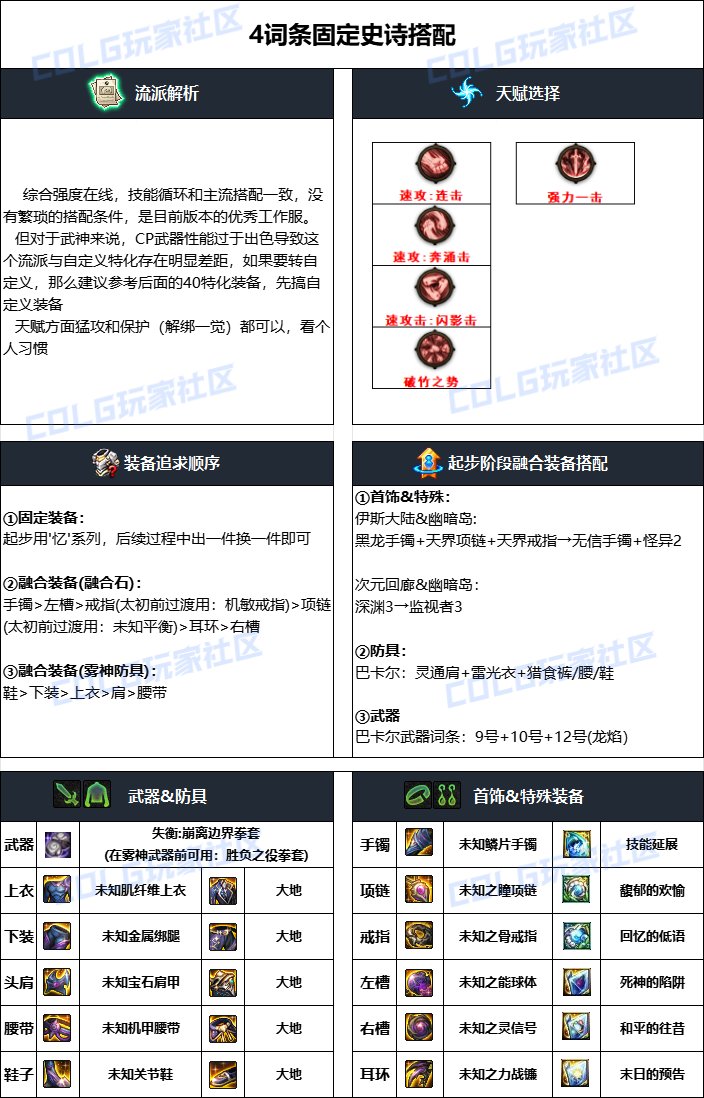 DNF2024国庆版本女散打毕业装备怎么搭配（DNF2024国庆版本女散打毕业装备一览）插图