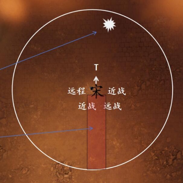 剑网3一之窟副本怎么通关（剑网3一之窟副本通关攻略）插图2