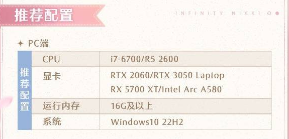 无限暖暖pc配置要求是什么（无限暖暖pc配置要求一览）插图1