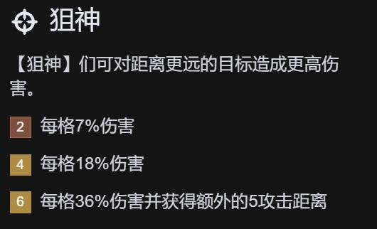 金铲铲之战背叛羁绊阵容怎么搭配（背叛羁绊阵容搭配攻略）插图6