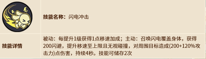 英勇之地手游兔耳游侠怎么样（兔耳游侠强度介绍）插图2