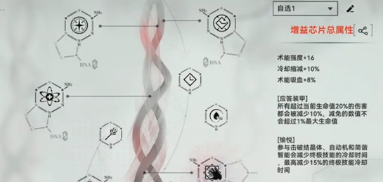 重构阿塔提斯拉弥尔共鸣技能哪个好（拉弥尔共鸣技能选择推荐）插图2