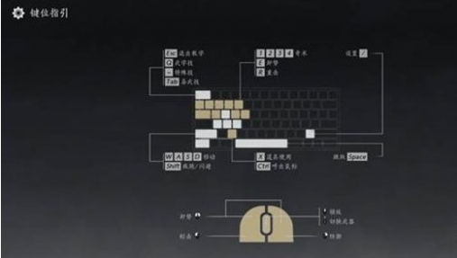 燕云十六声武器怎么切换（武器切换操作教程）插图2