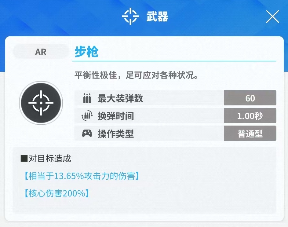 胜利女神新的希望吉萝婷寒冬杀手怎么样（吉萝婷寒冬杀手技能效果分析）插图1