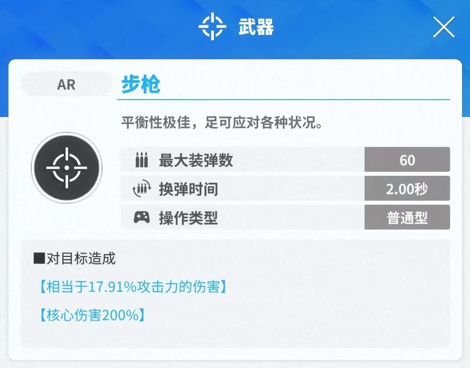 胜利女神新的希望格拉维怎么样（格拉维技能强度分析）插图1
