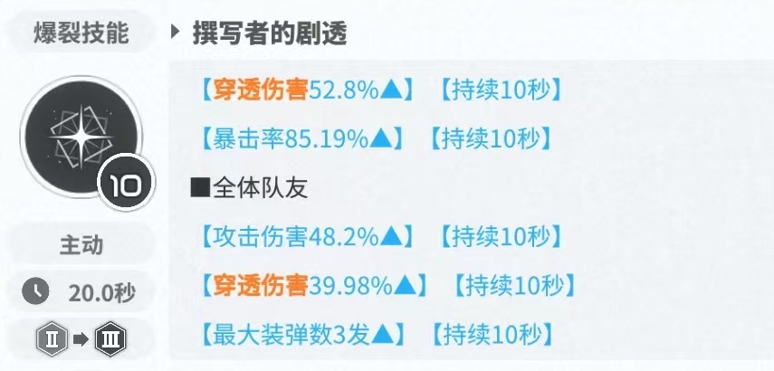 胜利女神新的希望格拉维怎么样（格拉维技能强度分析）插图3