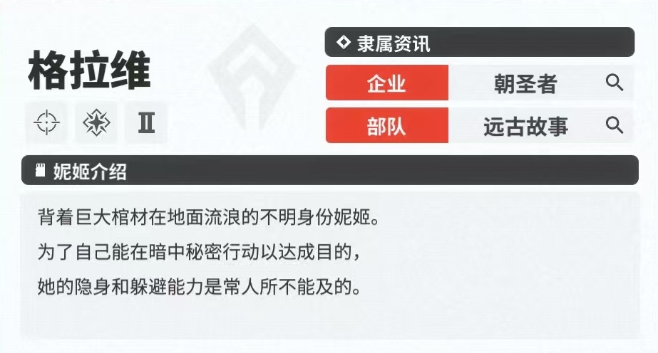 胜利女神新的希望格拉维怎么样（格拉维技能强度分析）插图