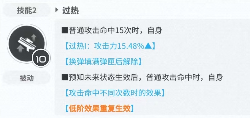 胜利女神新的希望格拉维怎么样（格拉维技能强度分析）插图2