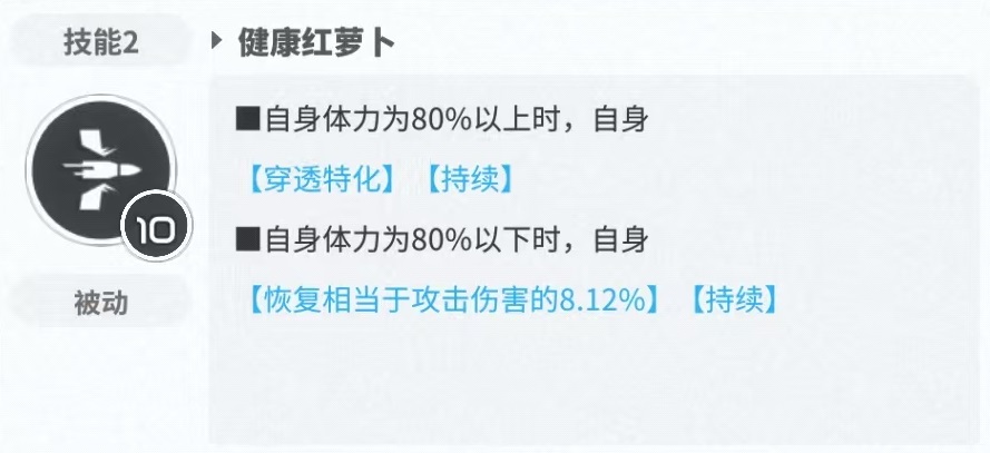胜利女神新的希望爱丽丝怎么样（爱丽丝技能效果介绍）插图2