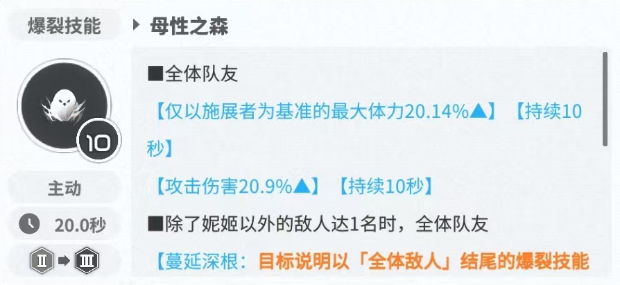 胜利女神新的希望特蕾娜怎么玩（特蕾娜技能效果分析）插图3
