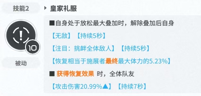 胜利女神新的希望皇冠怎么样（皇冠实战技能有哪些）插图3