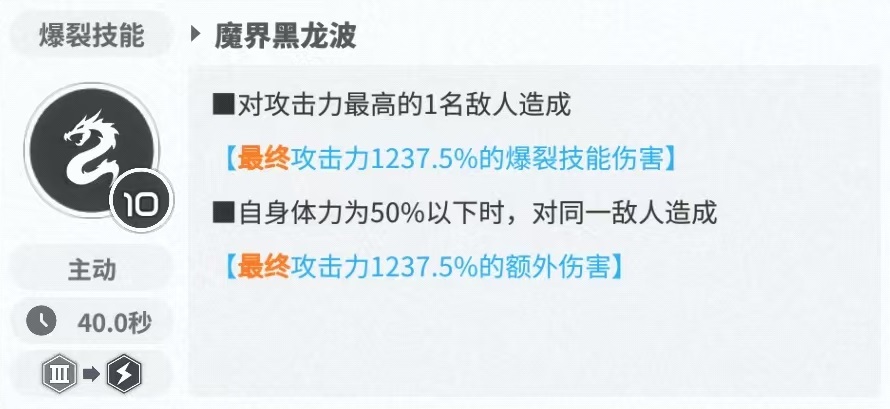 胜利女神新的希望吉萝婷怎么样（吉萝婷技能有哪些）插图3