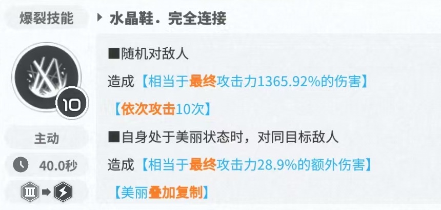 胜利女神新的希望灰姑娘怎么样（灰姑娘实战强度分析）插图3