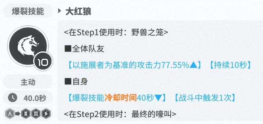 胜利女神新的希望小红帽怎么玩（小红帽实战技能介绍）插图3