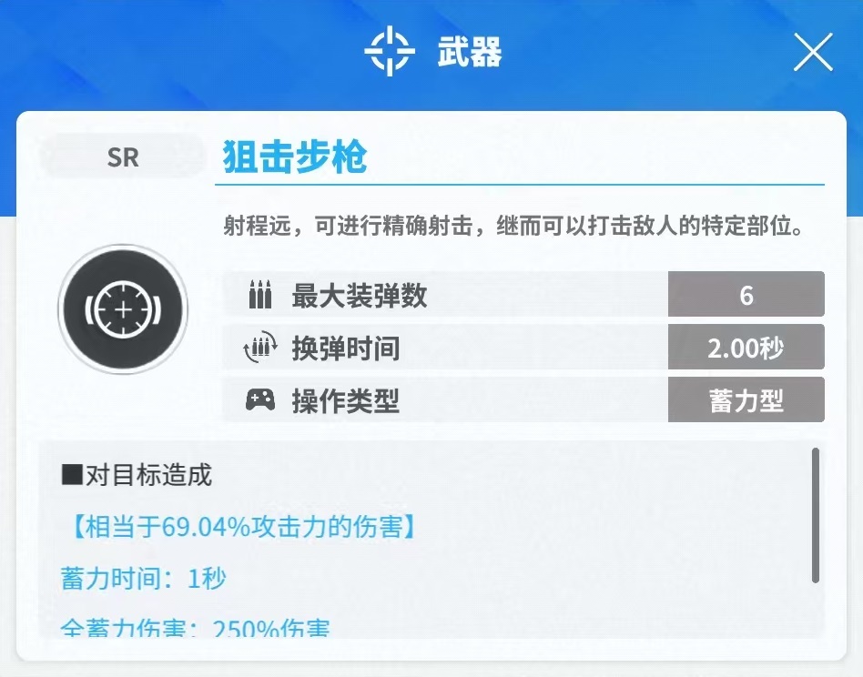 胜利女神新的希望小红帽怎么玩（小红帽实战技能介绍）插图1