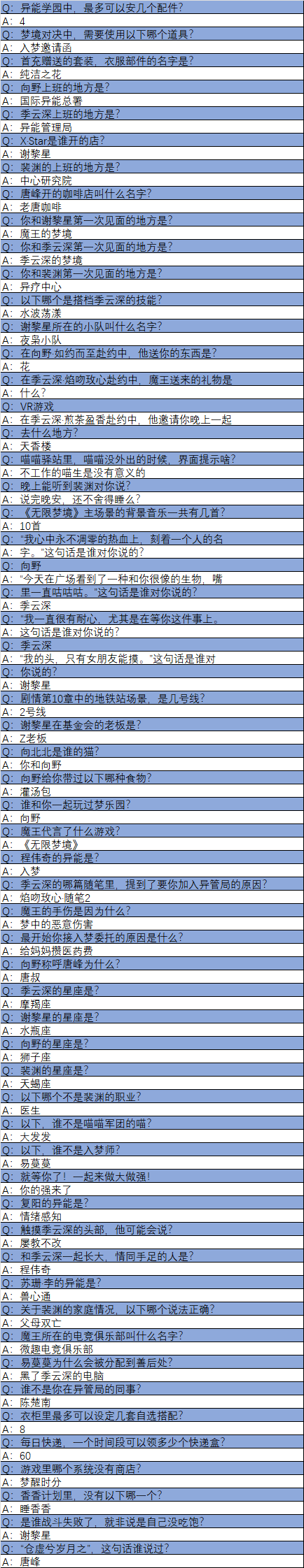 无限梦境答题攻略（无限梦境小考记忆题答案​分享）插图4