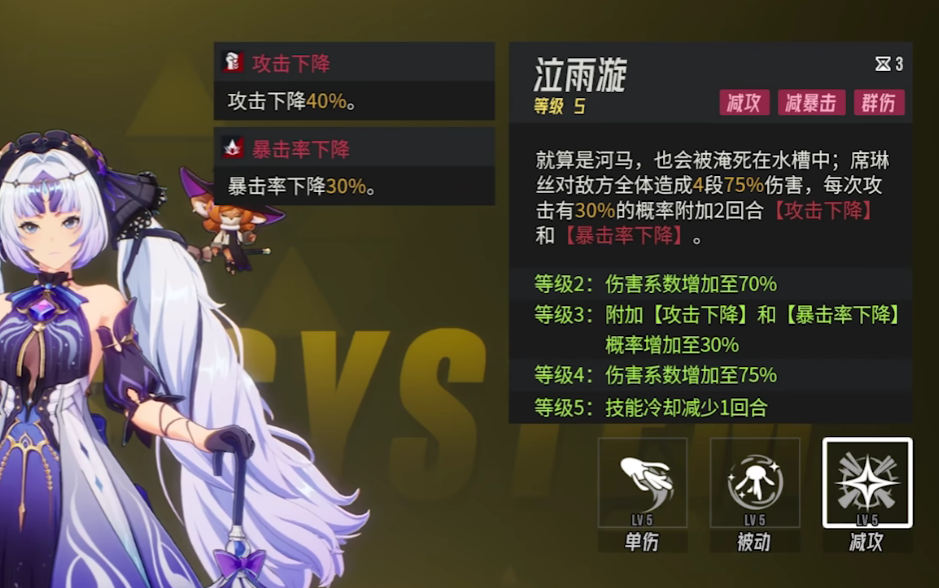 伊瑟琳强不强（伊瑟席琳丝角色强度分析）插图4