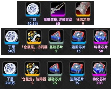 绝区零薇薇安养成材料有哪些（薇薇安升级技能突破材料一览）插图2