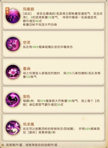 三国问鼎山河大乔怎么样（三国问鼎山河手游大乔角色介绍）插图1