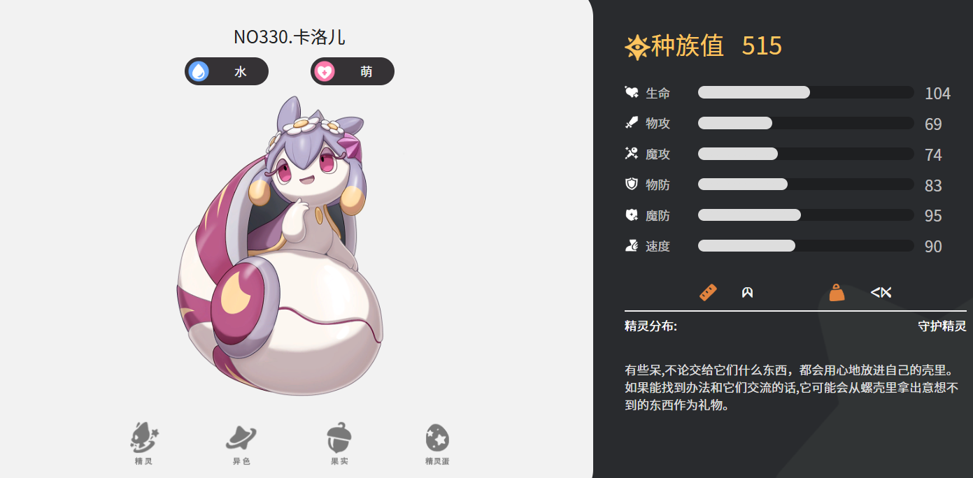 洛克王国世界卡洛儿种族值介绍（洛克王国世界卡洛儿种族值攻略）插图