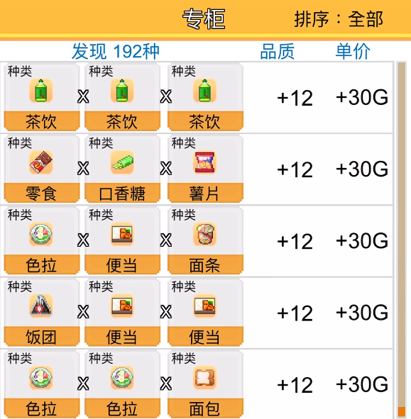 便利店开业日记货柜布局图（便利店开业日记货柜怎么摆放​）插图4