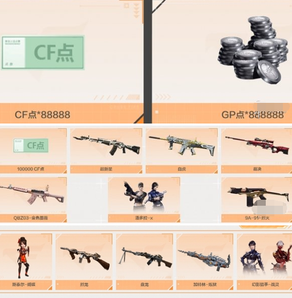 cf体验服有哪些福利（体验服福利汇总）插图1