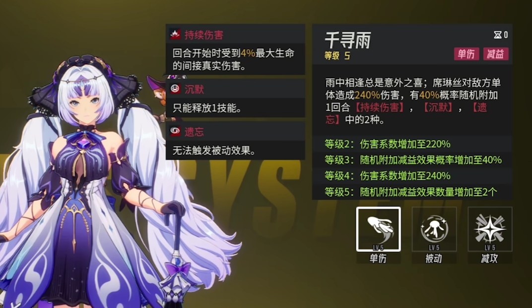 伊瑟琳强不强（伊瑟席琳丝角色强度分析）插图1