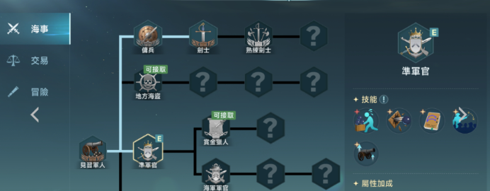 大航海时代传说商人职业怎么玩（大航海时代传说商人职业玩法介绍）插图2