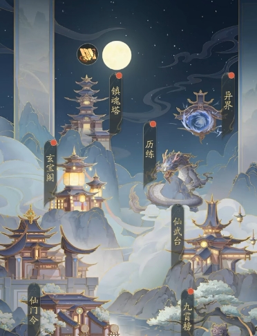 踏风行竞技场怎么玩（踏风行竞技场玩法分享）插图