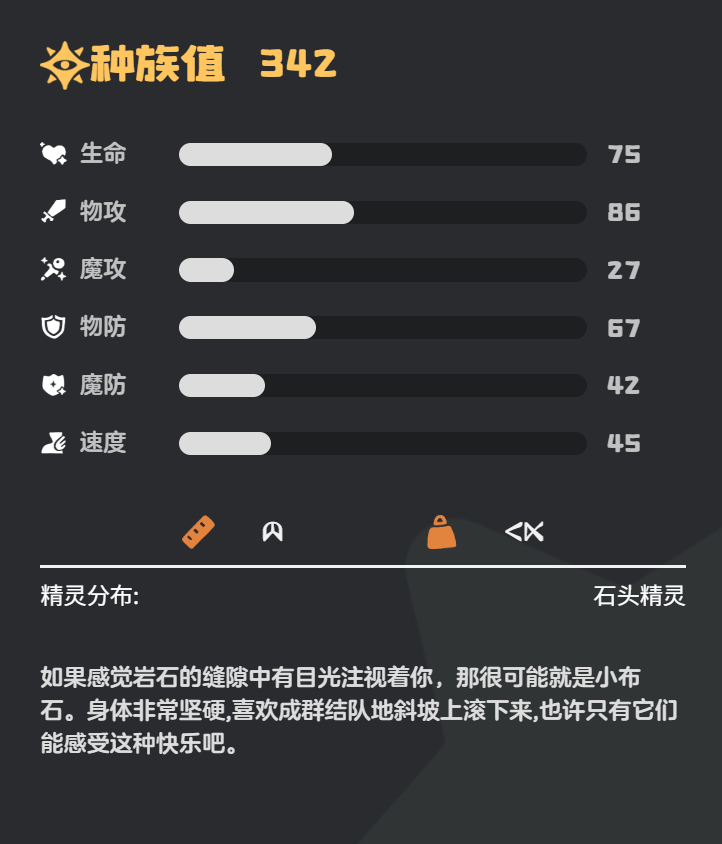 洛克王国世界阿米亚特种族值分享（洛克王国世界阿米亚特怎么样）插图1